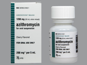 AZITHROMYCIN 200 MG/5 ML SUSP