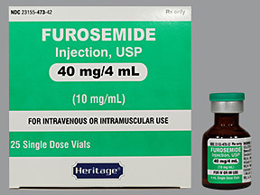 FUROSEMIDE 40 MG/4 ML VIAL