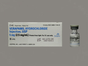 VERAPAMIL 2.5 MG/ML VIAL