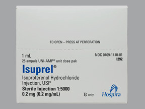 ISUPREL 0.2 MG/ML AMPUL