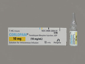 CORLOPAM 10 MG/ML AMPUL