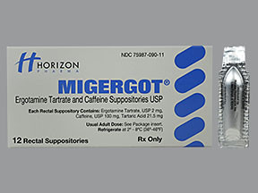 MIGERGOT SUPPOSITORY