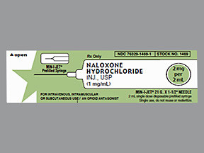 NALOXONE 2 MG/2 ML SYRINGE