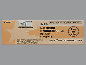 NALOXONE 2 MG/2 ML SYRINGE