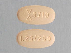 GLYBURID-METFORMIN 1.25-250 MG