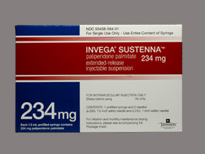 INVEGA SUSTENNA 234 MG/1.5 ML