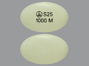SYNJARDY XR 25-1,000 MG TABLET