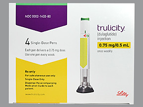 TRULICITY 0.75 MG/0.5 ML PEN