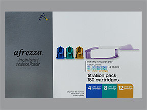 AFREZZA 4 UNIT/8 UNIT/12 UNIT