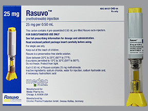 RASUVO 25 MG/0.5 ML AUTOINJ