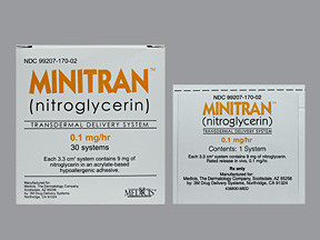 MINITRAN 0.1 MG/HR PATCH