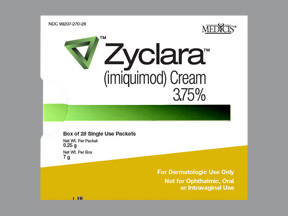 ZYCLARA 3.75% CREAM