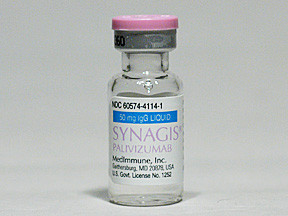 SYNAGIS 50 MG/0.5 ML VIAL