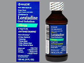 LORATADINE 5 MG/5 ML SOLN
