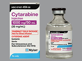 CYTARABINE 1,000 MG/50 ML VIAL
