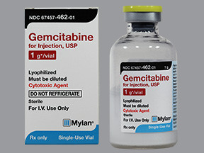 GEMCITABINE HCL 1 GRAM VIAL