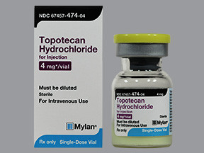 TOPOTECAN HCL 4 MG VIAL