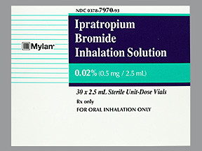 IPRATROPIUM BR 0.02% SOLN