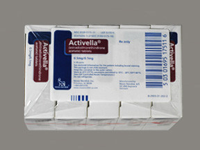 ACTIVELLA 0.5-0.1 MG TABLET