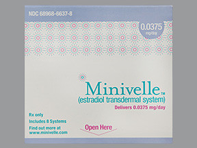MINIVELLE 0.0375 MG PATCH