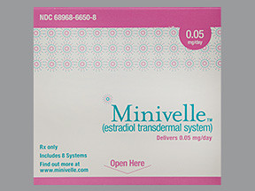 MINIVELLE 0.05 MG PATCH