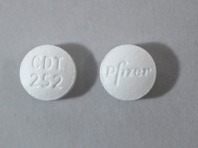 CADUET 2.5 MG-20 MG TABLET