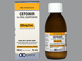 CEFDINIR 250 MG/5 ML SUSP