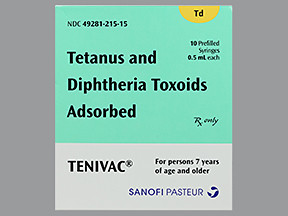 TENIVAC SYRINGE