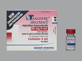 TAXOTERE 80 MG/4 ML VIAL