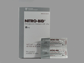 NITRO-BID 2% OINTMENT