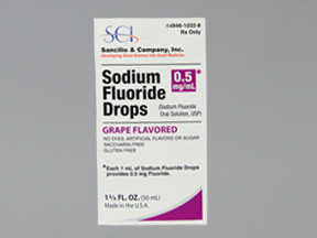 SODIUM FLUORIDE 0.5 MG/ML DROP