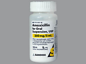 AMOXICILLIN 250 MG/5 ML SUSP
