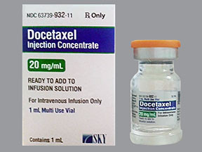 DOCETAXEL 20 MG/ML VIAL