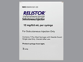 RELISTOR 12 MG/0.6 ML SYRINGE