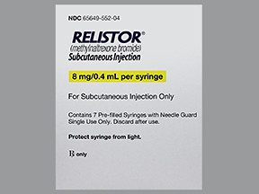 RELISTOR 8 MG/0.4 ML SYRINGE