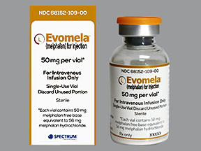 EVOMELA 50 MG VIAL