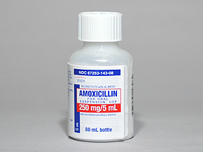 AMOXICILLIN 250 MG/5 ML SUSP
