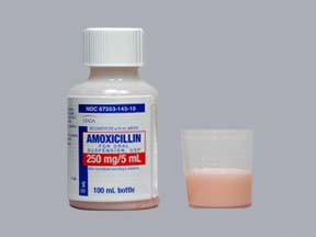 AMOXICILLIN 250 MG/5 ML SUSP