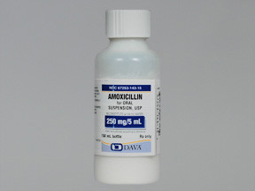 AMOXICILLIN 250 MG/5 ML SUSP