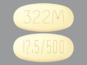 ALOGLIPTIN-METFORMIN 12.5-500