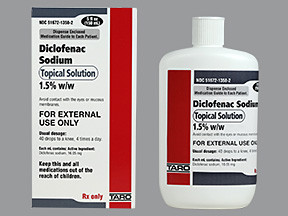 DICLOFENAC 1.5% TOPICAL SOLN