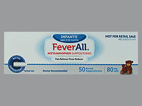 FEVERALL 80 MG SUPPOSITORY