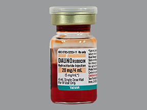 DAUNORUBICIN 20 MG/4 ML VIAL