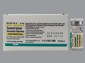 SUMATRIPTAN 6 MG/0.5 ML VIAL