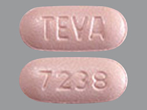 IRBESARTAN-HYDROCHLOROTHIAZIDE 150-12.5 MG TB
