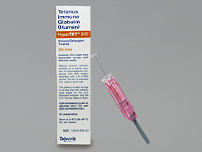 HYPERTET S-D 250 UNIT SYRINGE