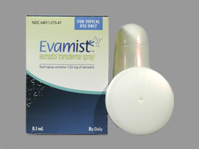 EVAMIST 1.53 MG/SPRAY