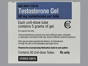 TESTOSTERONE 50 MG/5 GRAM GEL