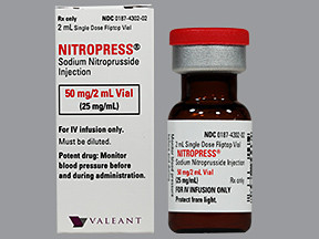 NITROPRESS 50 MG/2 ML VIAL