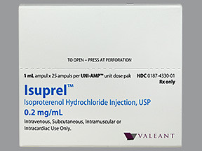 ISUPREL 0.2 MG/ML AMPUL